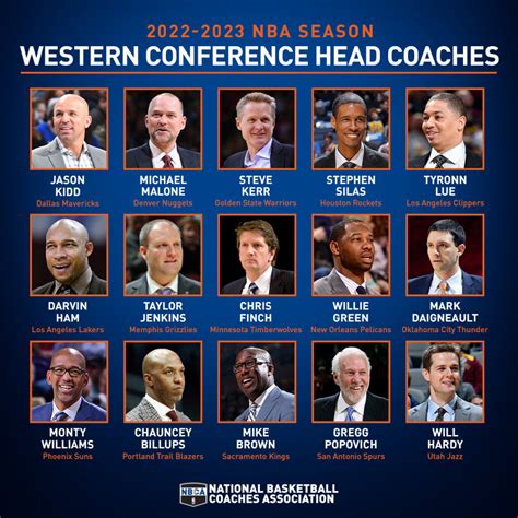 NBA Coach of the Year Odds 2024 .